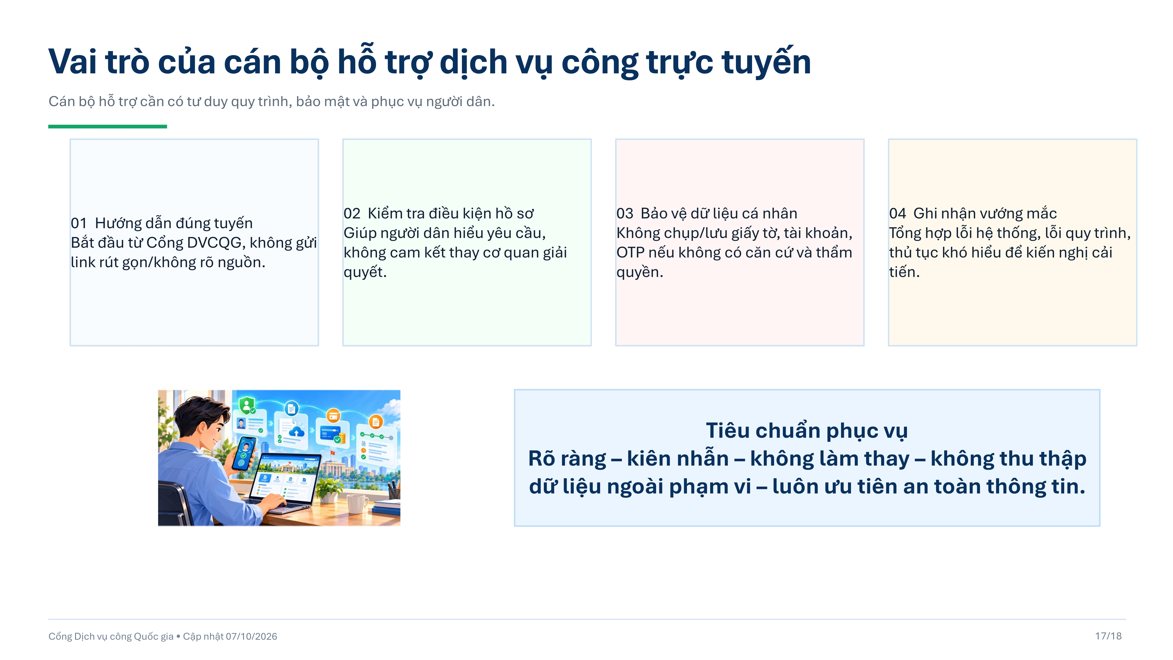 HD_DVCTT_Cong_DVCQG_cap_nhat_2026-18