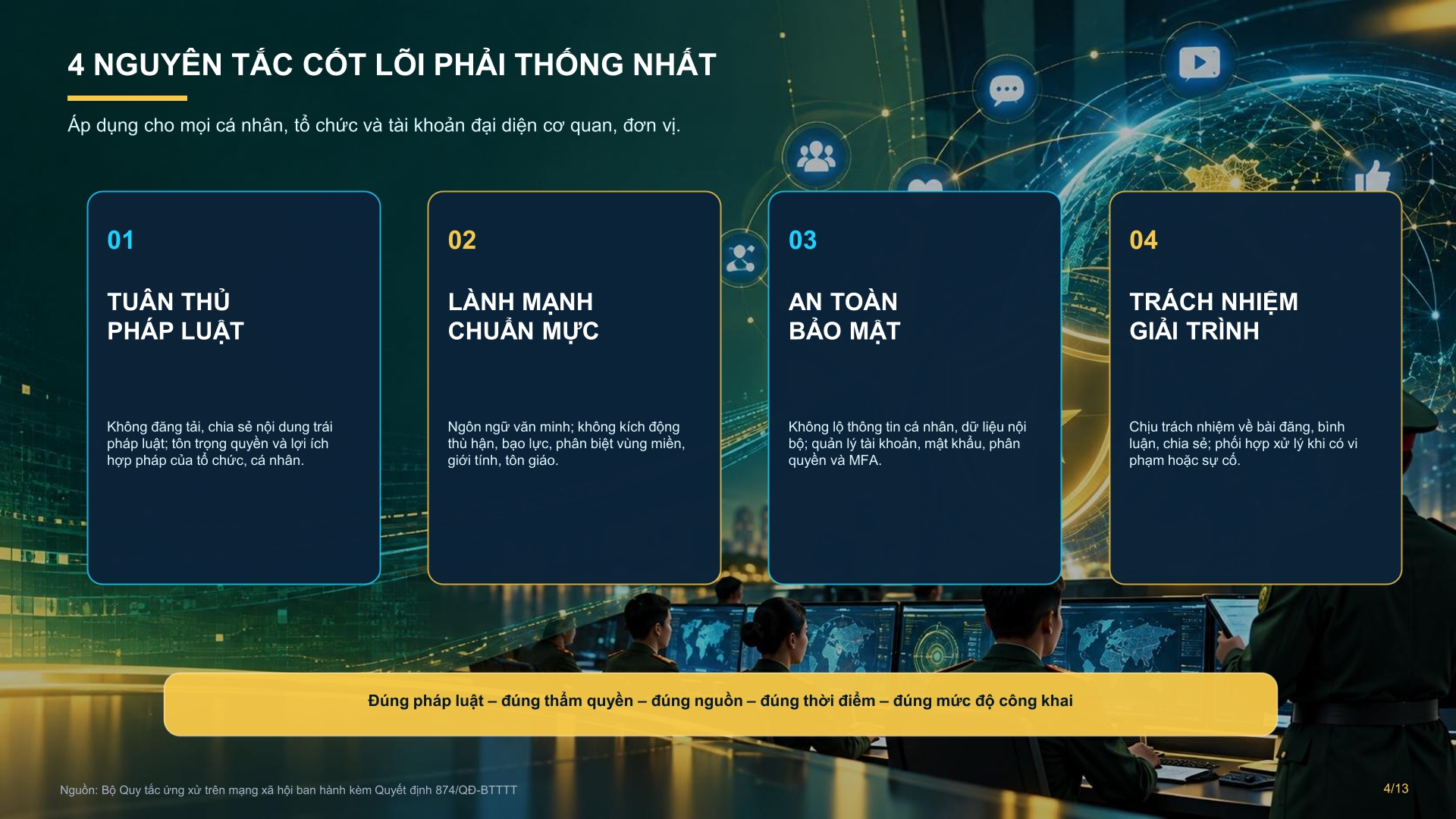 Bo_quy_tac_ung_xu_MXH_cap_nhat_2026 bản pdf-05