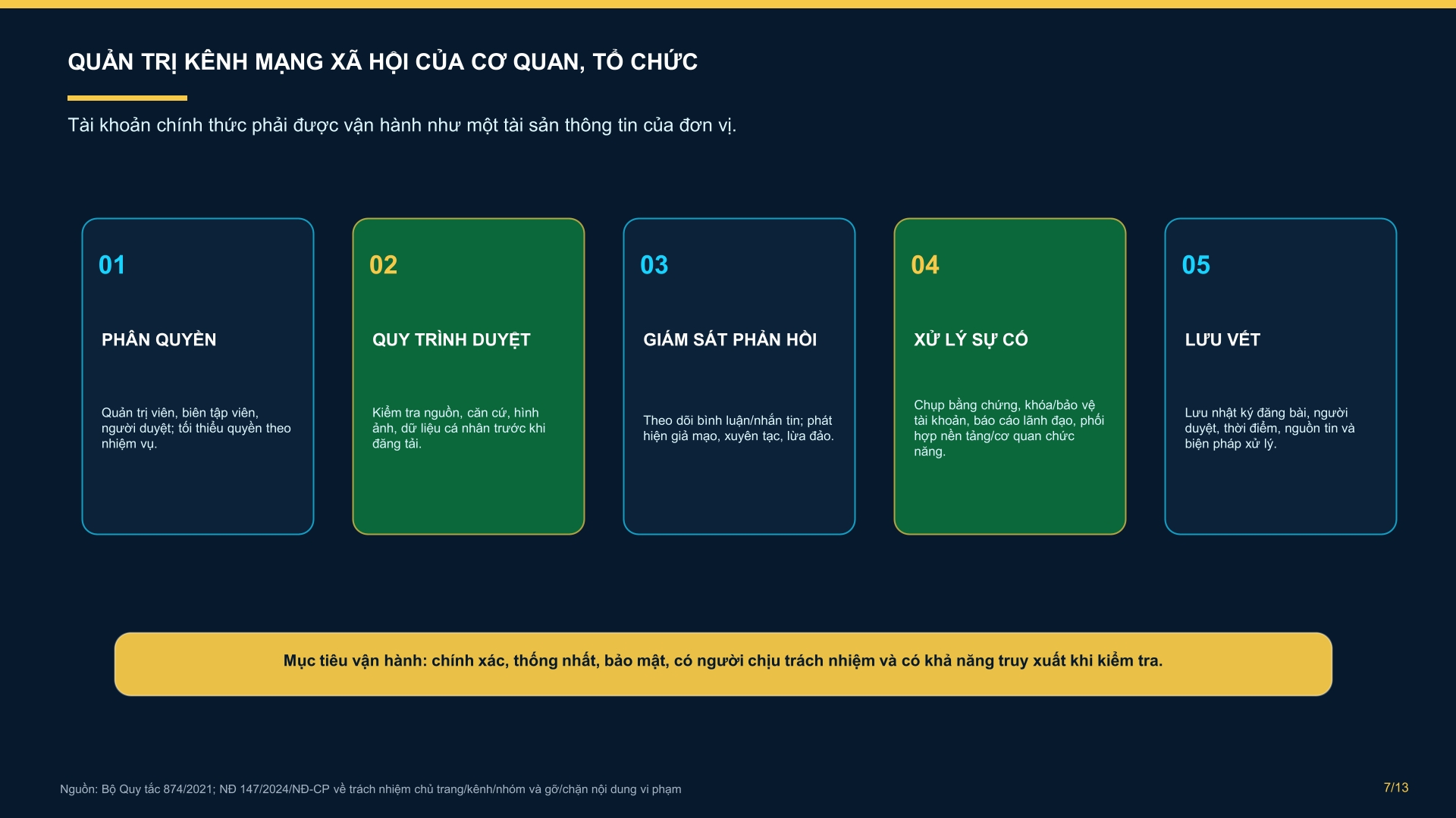 Bo_quy_tac_ung_xu_MXH_cap_nhat_2026 bản pdf-08