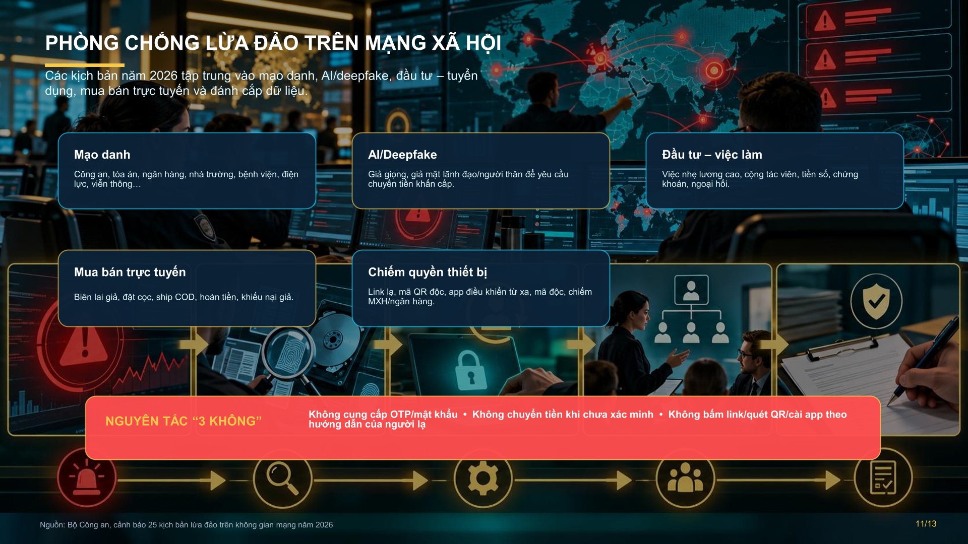 Bo_quy_tac_ung_xu_MXH_cap_nhat_2026 bản pdf-12